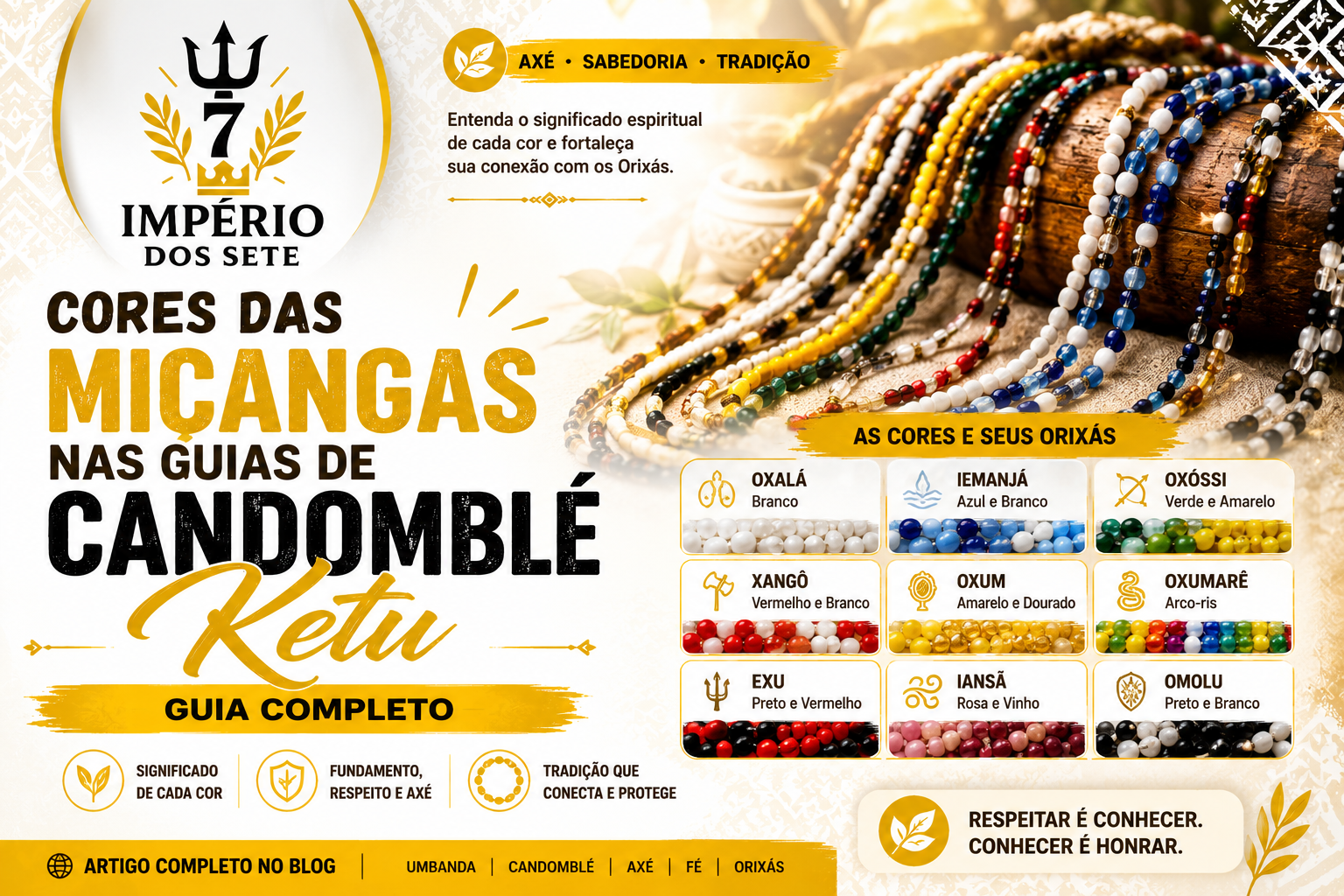 Cores das Miçangas nas Guias de Candomblé Ketu: Guia Completo
