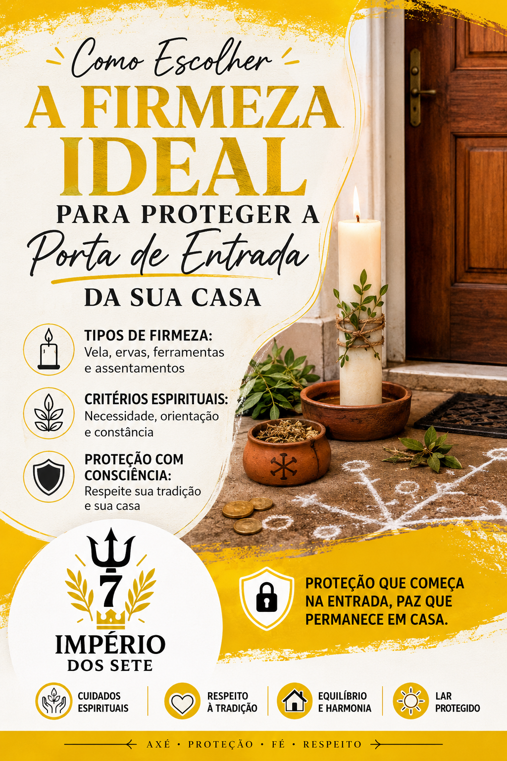 Como Escolher a Firmeza Ideal para Proteger a Porta de Entrada da Sua Casa