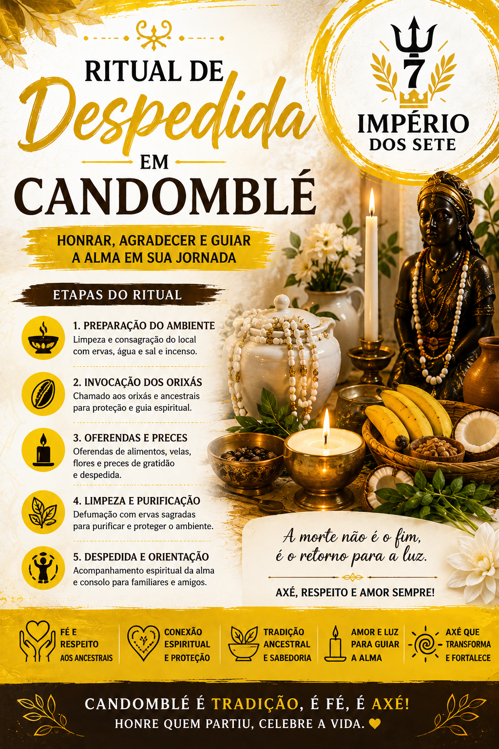 Ritual de Despedida em Candomblé