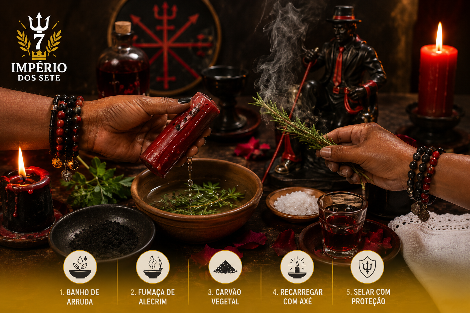 Como limpar vela usada de Exu sem perder energia ritual?