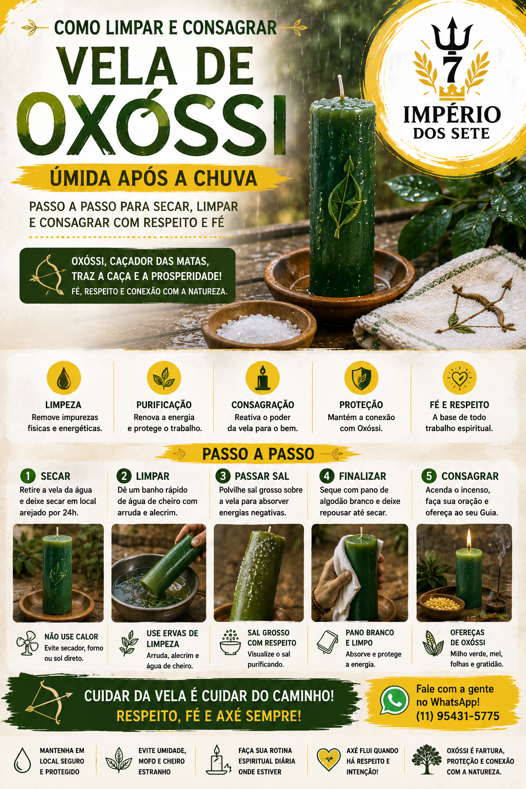 Como limpar a vela de Oxóssi que ficou úmida após a chuva?