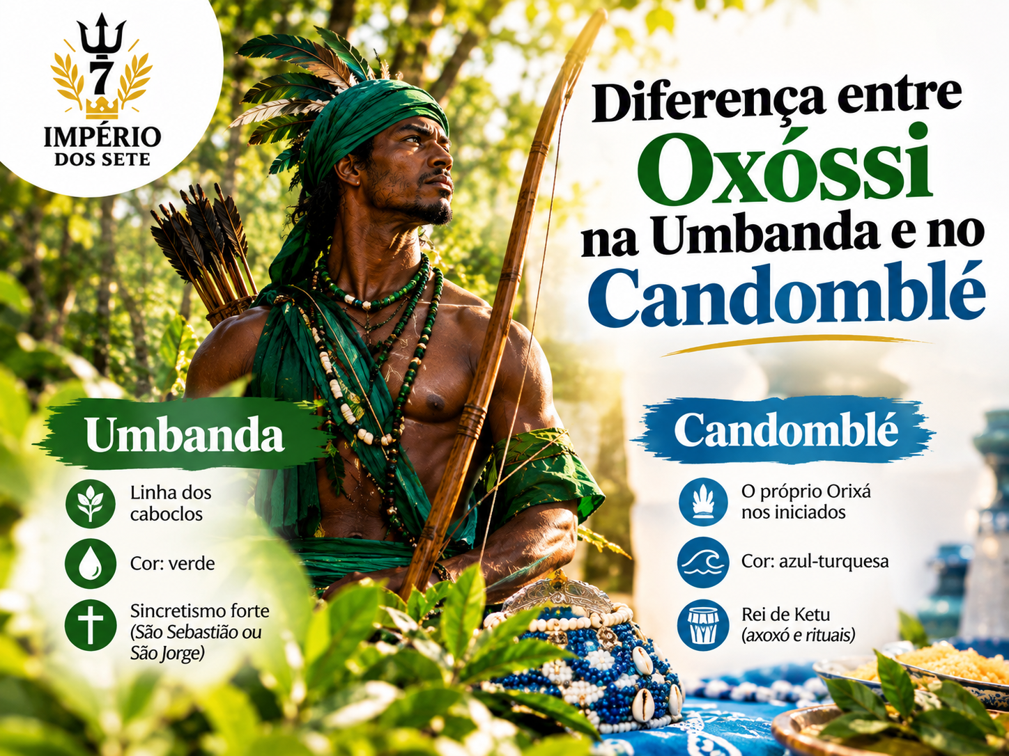 Diferença entre Oxóssi na Umbanda e no Candomblé